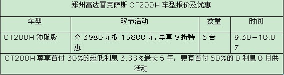 郑州富达雷克萨斯CT200H车型报价及优惠