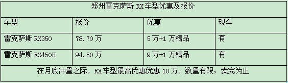 郑州雷克萨斯RX车型优惠及报价