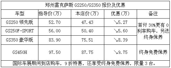 迎国际车展雷克萨斯GS车型9折再送终身保养