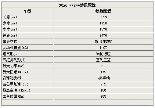 大众全新A0级SUV