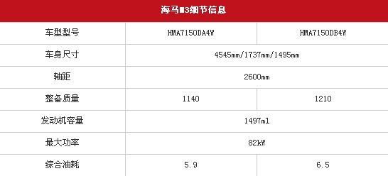 海马M3广州车展正式发布