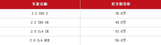 2013款神行者正式上市 2013款神行者正式上市