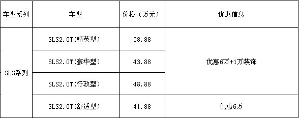 SLS赛威