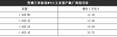 科鲁兹WTCC王者量产版上市 售12.39万起