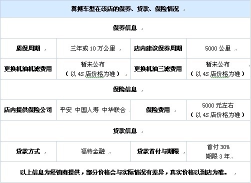 福特翼博服务 福特翼博服务