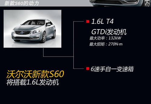 沃尔沃新款 沃尔沃新款