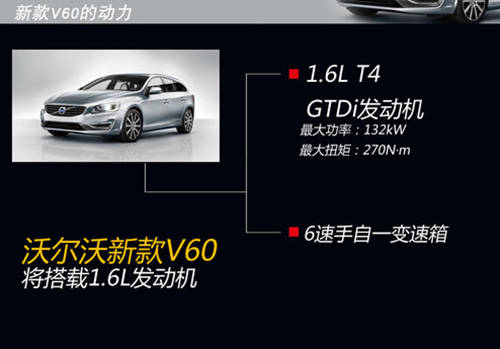 沃尔沃新款 沃尔沃新款
