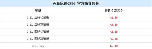 英菲尼迪QX50 官方指导售价.jpg