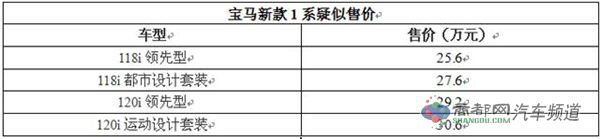 曝宝马新款1系疑似售价 或售25.6-30.6万