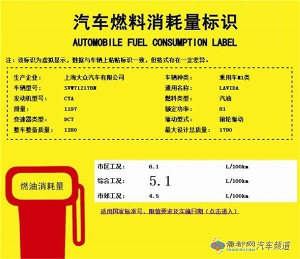 五款年内将上市1.2T车型汇总 引领新趋势