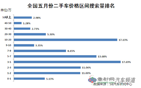 点击这里看大图