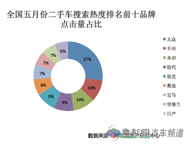 点击这里看大图