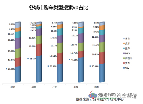 点击这里看大图