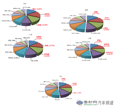 点击这里看大图