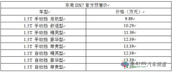 东南DX7将7月25日上市 预售9.89万起