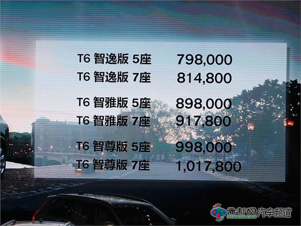 沃尔沃全新XC90 T6上市 售79.8万-101.78万