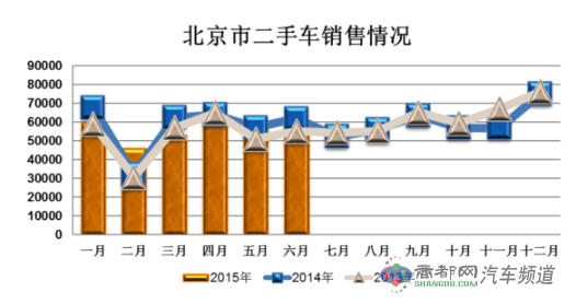 点击这里看大图