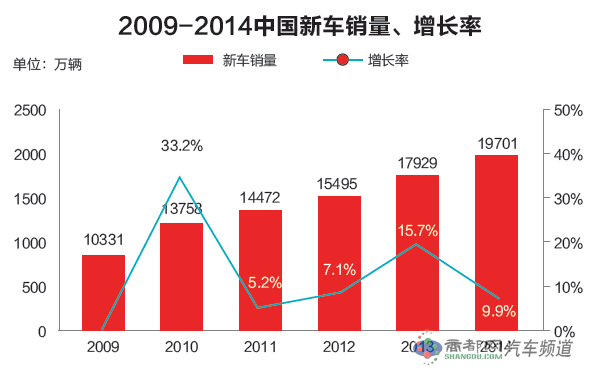 点击这里看大图