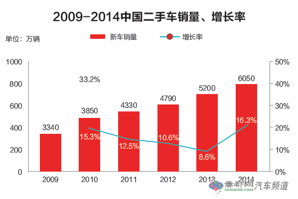 点击这里看大图