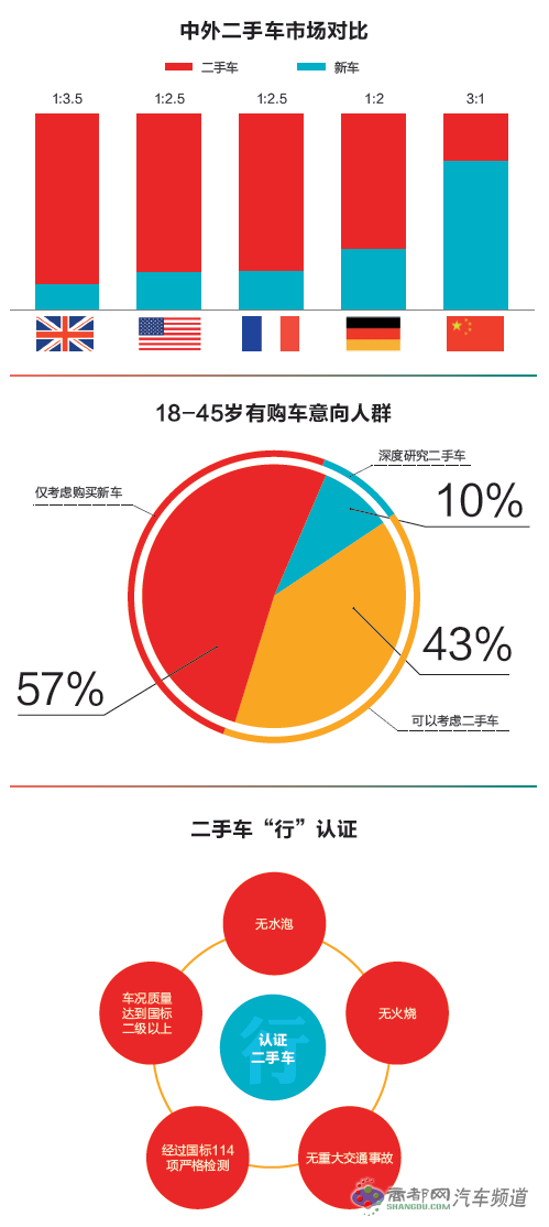 点击这里看大图