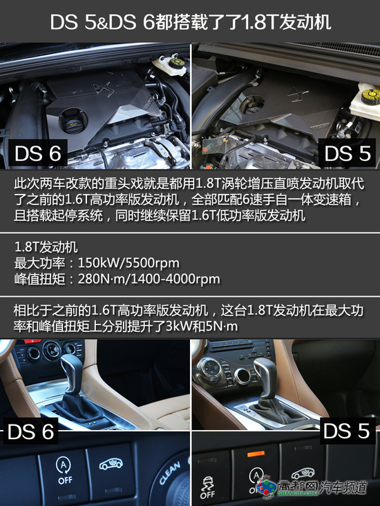 重点体验1.8T 试驾2016款DS 6&新DS 5