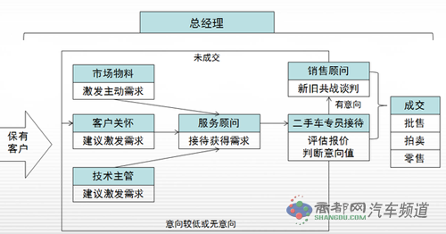 点击这里看大图
