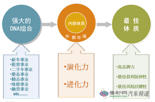 点击这里看大图