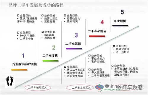 点击这里看大图