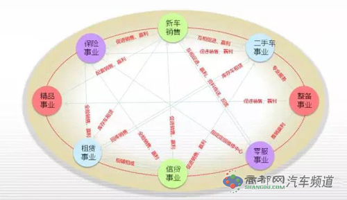 点击这里看大图