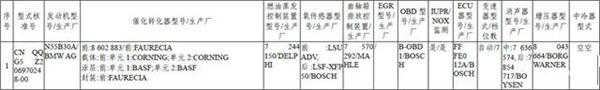 宝马M2现身工信部环保目录 即将引入