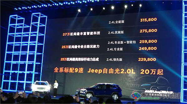 广汽菲克国产Jeep自由光上市 售22.98万起