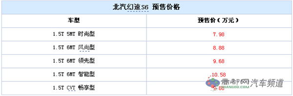 QQ截图20151117092944