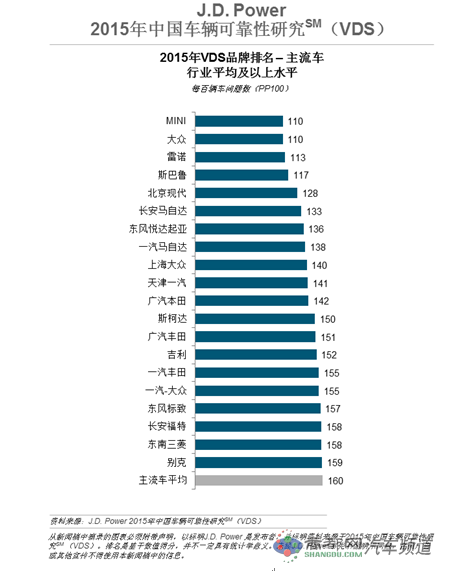 点击这里看大图