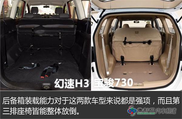 北汽幻速H3对比2016款宝骏730 7万内买7座
