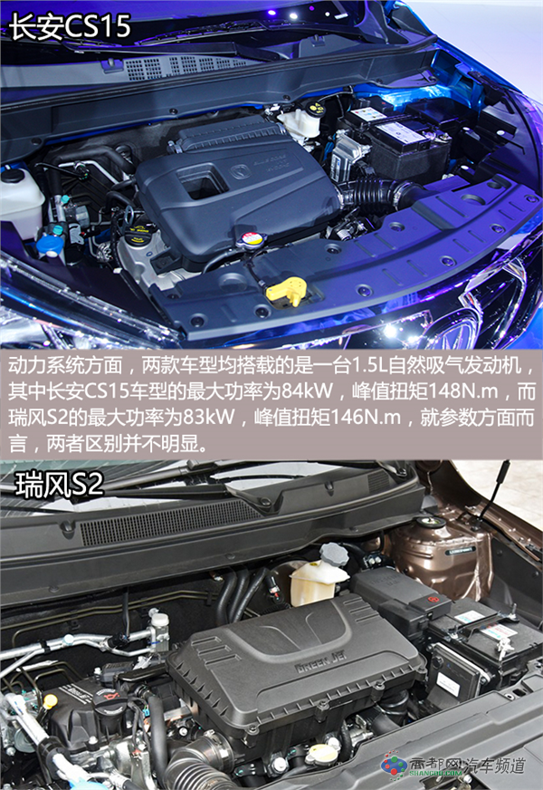 国产小鲜肉之间的对决 长安CS15对比瑞风S2