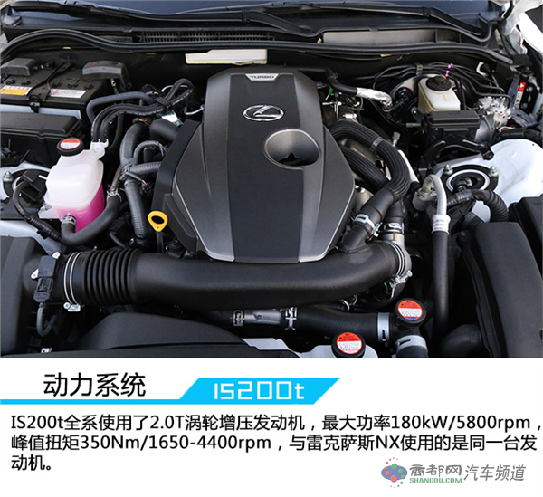 “今非昔比” 测试雷克萨斯IS 200t F SPORT