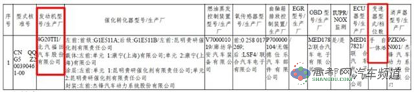 国产宝沃BX7现身环保目录 配2.0T+6AT组合