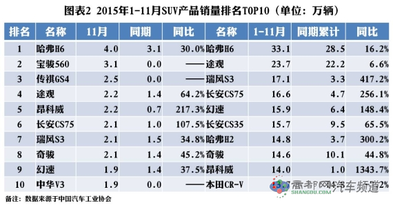 点击这里看大图