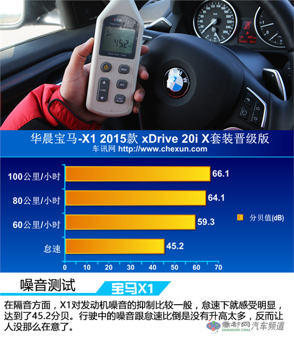 天生的运动好手 测试宝马X1 xDrive 20i 