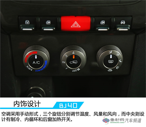 野马还是得回归草原 常规试驾北京（BJ）40