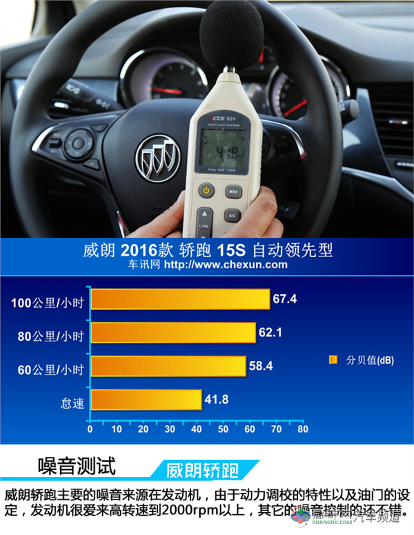时刻保持在最佳状态  测试别克威朗轿跑