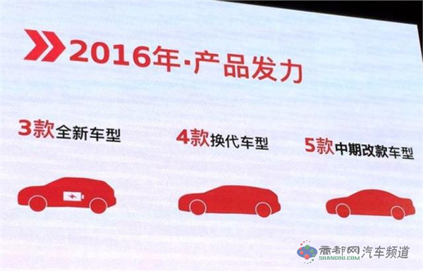 曝奥迪2016年国内新车计划 共推12款新车