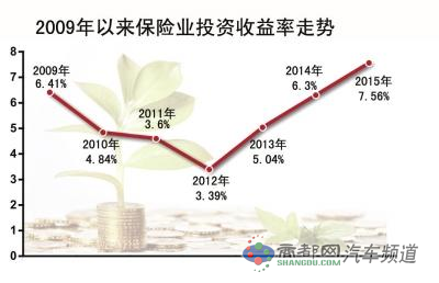 点击这里看大图