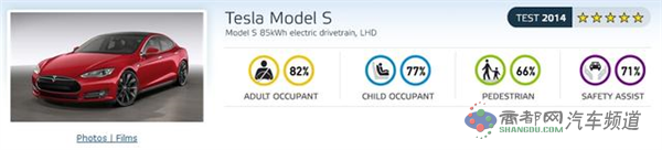 试驾MODEL S P90D有感 杂谈特斯拉