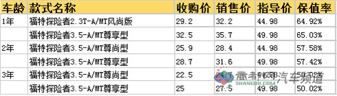 点击这里看大图