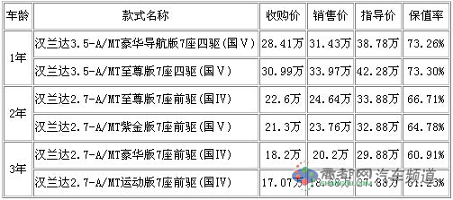 点击这里看大图