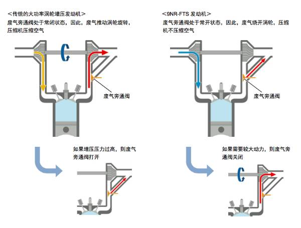 点击这里看大图