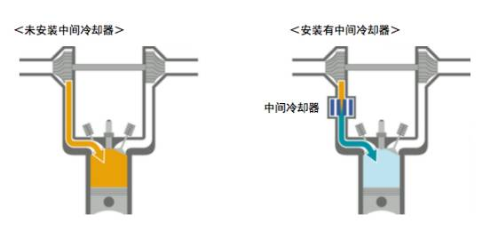 点击这里看大图