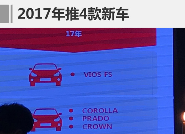 一汽丰田，销量目标，2017新车规划，一汽丰田2017新车规划，一汽丰田2017销量目标