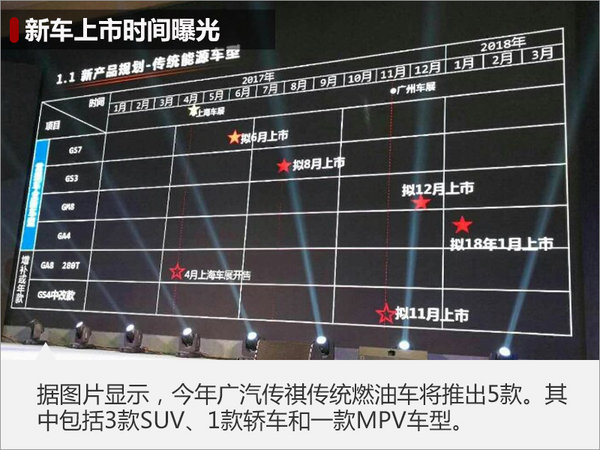 传祺汽车，传祺2017年新车时间表